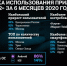 Число пользователей приложения "Мой Tele2" за полгода выросло на четверть - ИА Eaomedia.Ru