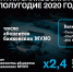 Банки на связи: 2 млн клиентов подключились к банковским MVNO на сети Tele2 - РИА Биробиджан