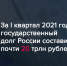 За I квартал 2021 года госдолг России составил почти 20 трлн рублей - КПРФ
