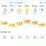 Погода. Фото: https://www.gismeteo.ru/ - ИА Eaomedia.Ru