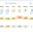 Погода в Облучье. Фото: https://www.gismeteo.ru/ - ИА Eaomedia.Ru