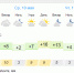 Погода в Ленинском. Фото: https://www.gismeteo.ru/ - ИА Eaomedia.Ru