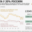 29 млн россиян находятся за чертой бедности — исследование - Интернет-газета Набат