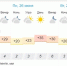 Погода в Амурзете. Фото: https://www.gismeteo.ru/ - ИА Eaomedia.Ru