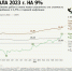 Импорт в России подорожал на 9% с начала года - Интернет-газета Набат