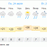 Погода в Ленинском. Фото: https://www.gismeteo.ru/ - ИА Eaomedia.Ru