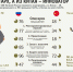 Портрет миллиардера: типичные мегабогачи из РФ – олигархи, а из Китая – инноваторы - Интернет-газета Набат