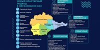 Новую концепцию развития системы образования формируют в ЕАО - ИА Eaomedia.Ru