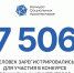 e0314299-2ee8-49c0-9766-28f36b49cd4a_1_1.jpeg - GorodnaBire.Ru