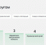 Еврейская автономная область вошла в топ рейтинга развития туризма среди регионов ДФО - Правительство Еврейской автономной области